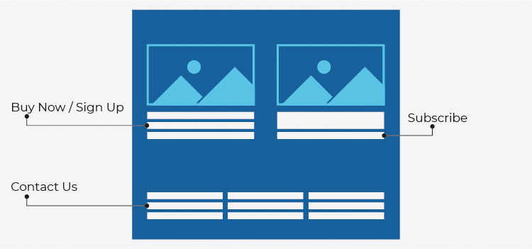 eon graphics diagram example of a Clear Call-to-Actions (CTAs)